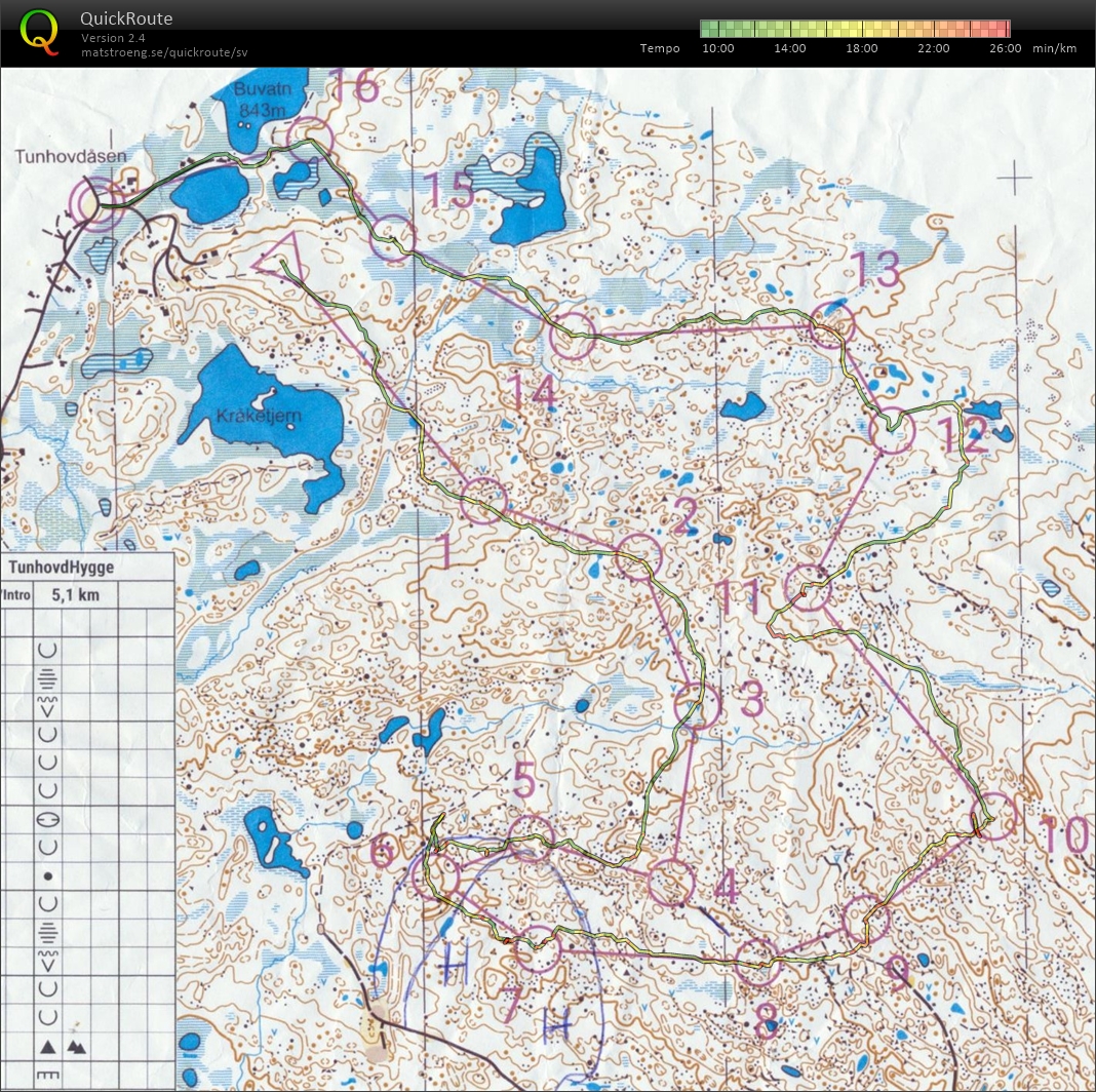 Födelsedagsbana (07-08-2024)