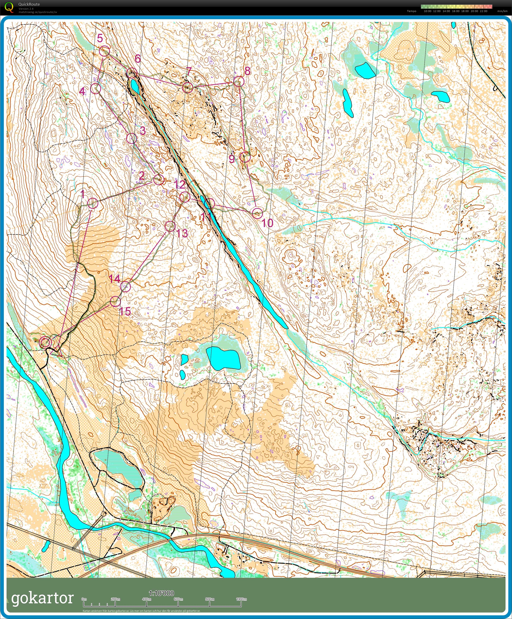 Upptäckarbana (27.08.2024)