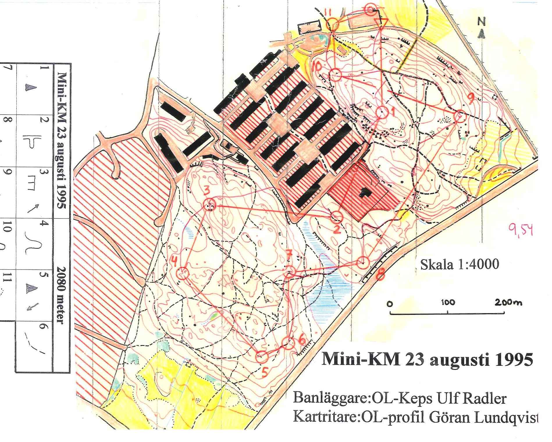 Mini-KM (23.08.1995)