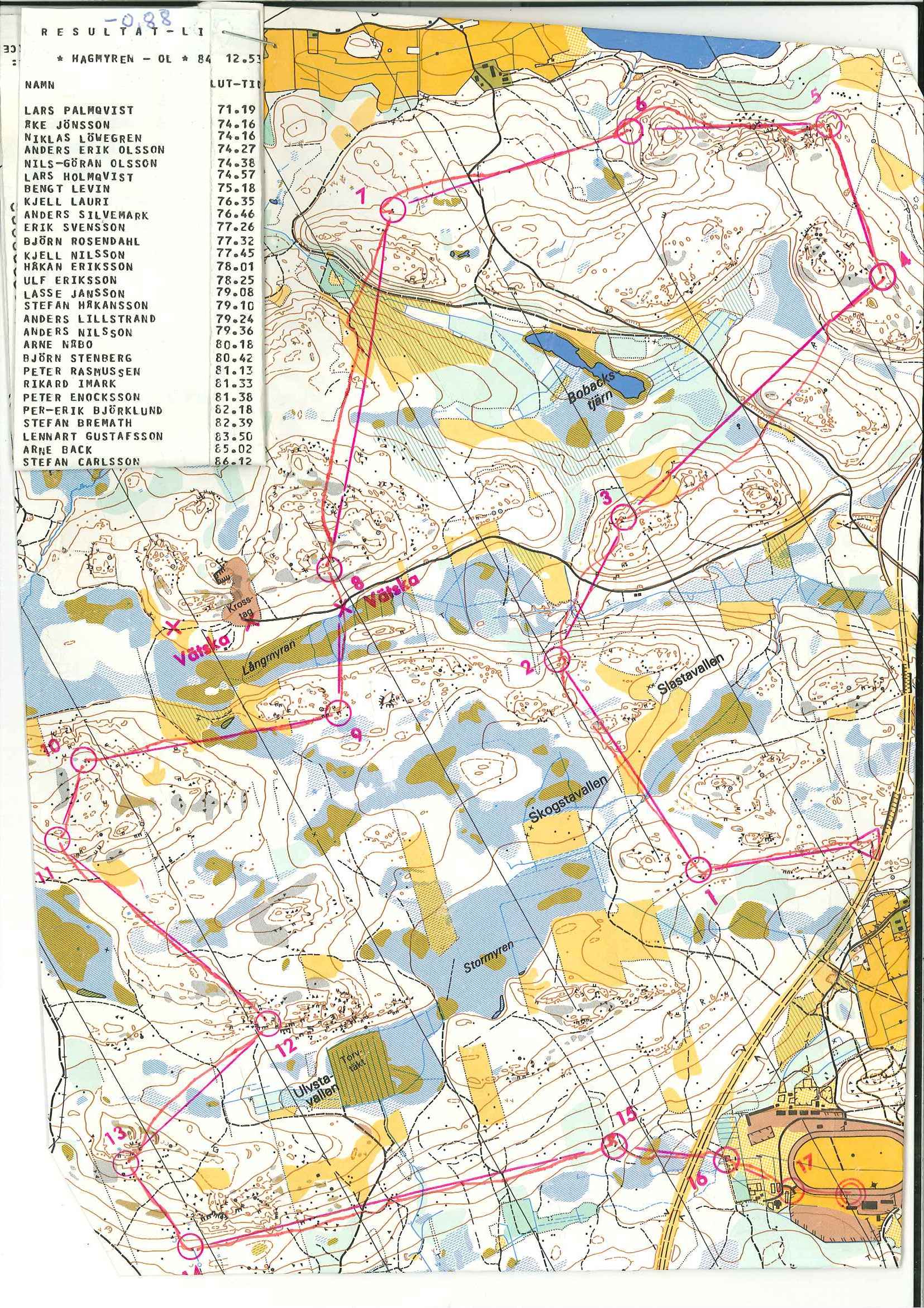 Hudiksvall (1984-05-21)